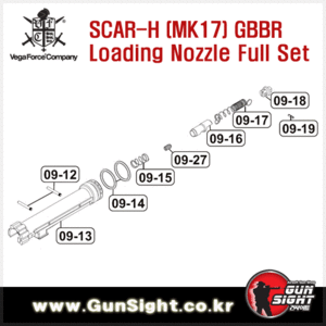 VFC Loading Nozzle Full Set for SCAR-H (MK17) GBBR 로딩 노즐 풀세트